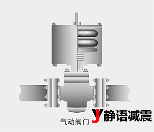 空氣彈簧在行程調節領域的典型應用 以熱壓平板機為例